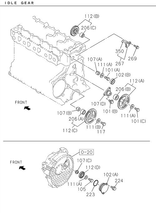 Partial Engine